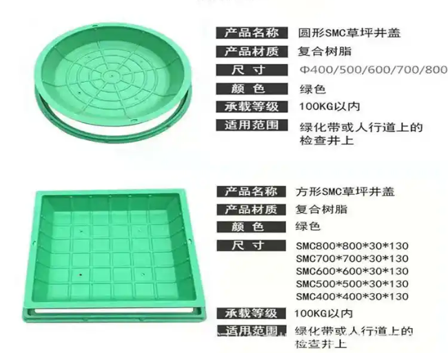 淮安树脂复合种植井盖展示
